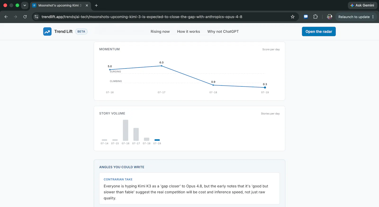 Trend Lift screenshot 5