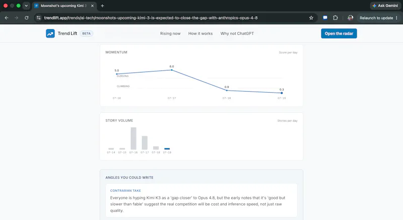 Trend Lift screenshot 5