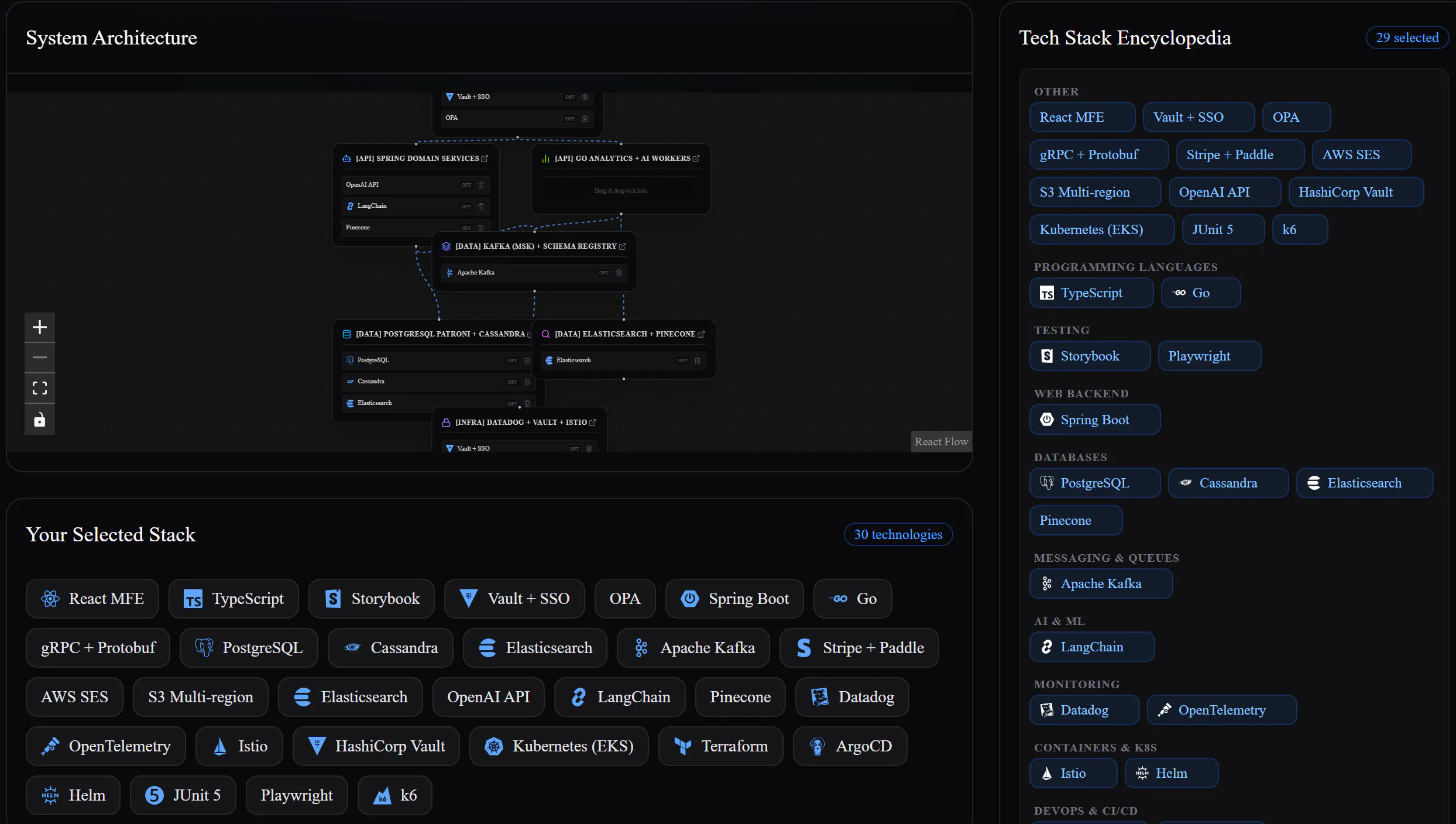 StackGen gallery image