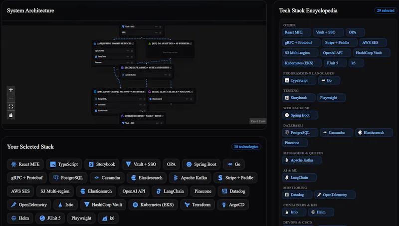 StackGen screenshot 2