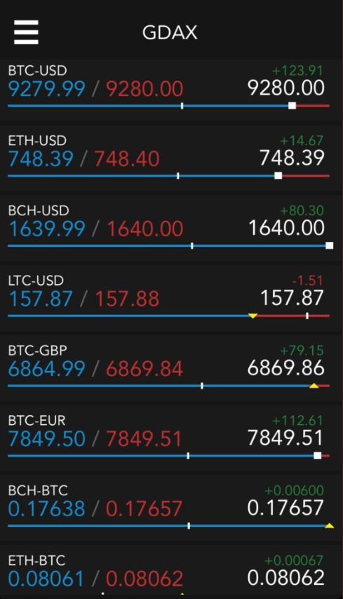 TT Crypto gallery image