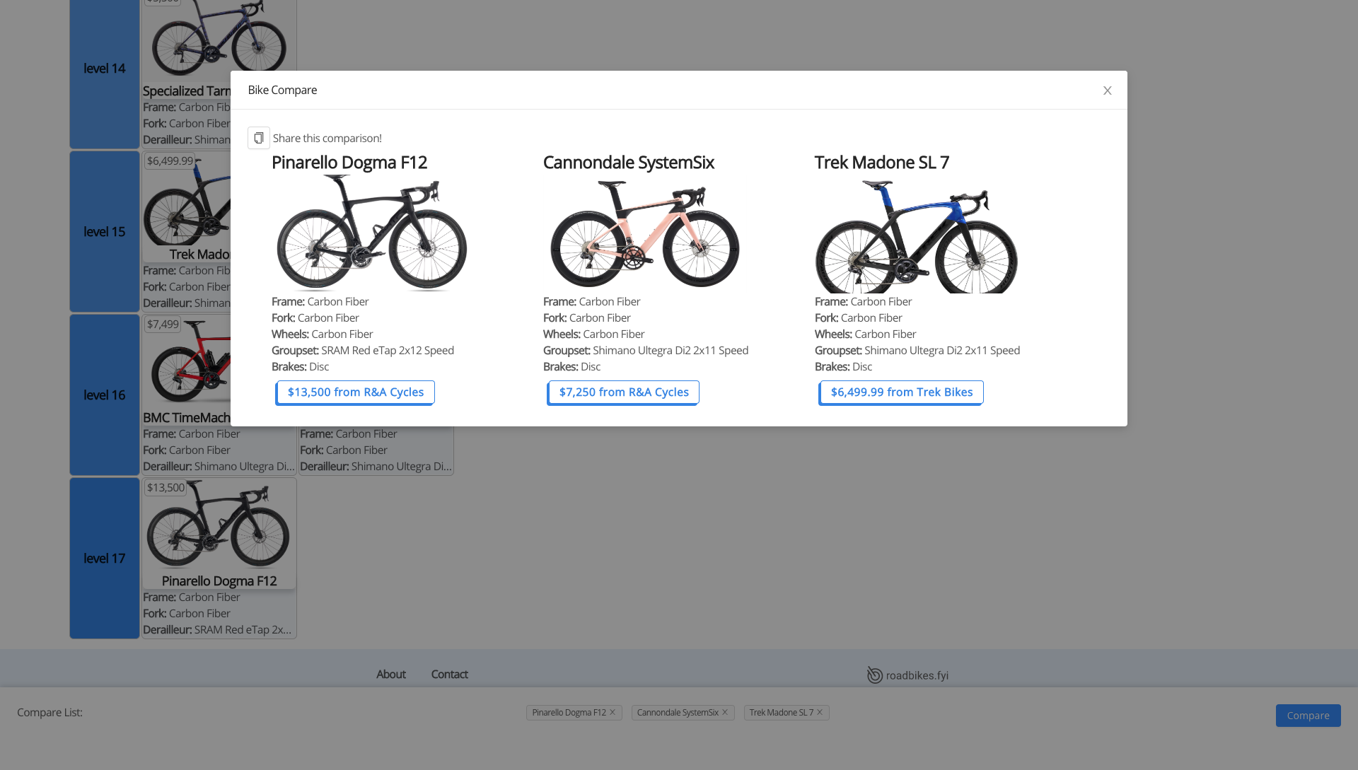 roadbikes.fyi gallery image