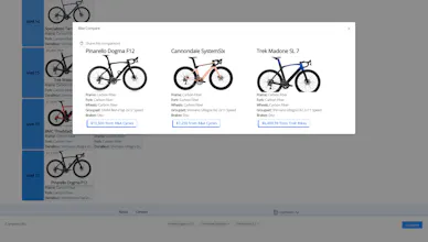 roadbikes.fyi gallery image