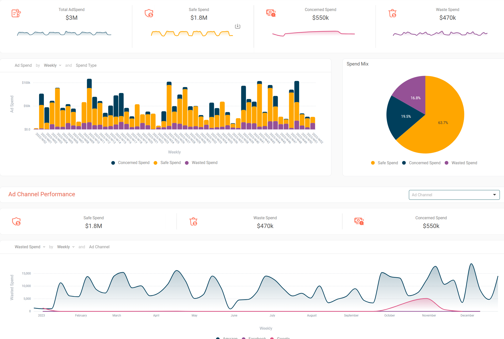 Daton Pulse gallery image
