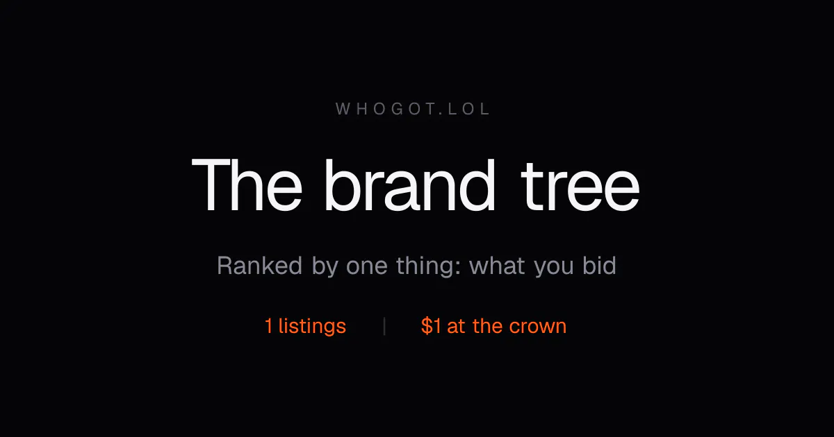 WHOGOT.LOL gallery image