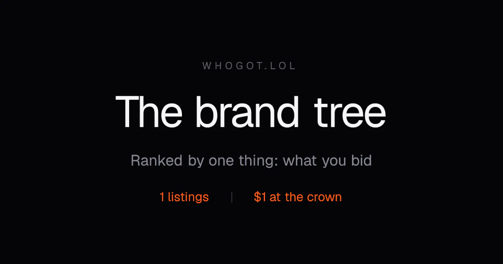 WHOGOT.LOL screenshot 1