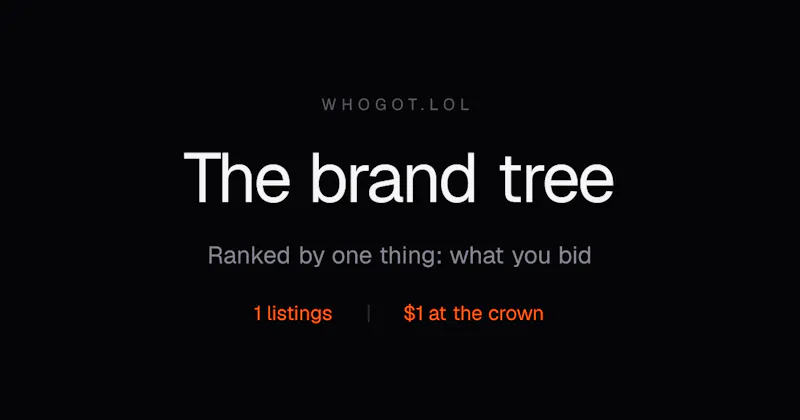 WHOGOT.LOL screenshot 1