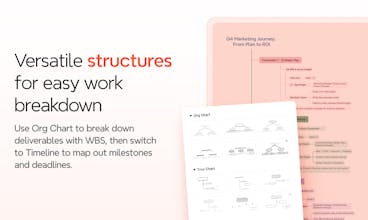 Project Management by Xmind gallery image