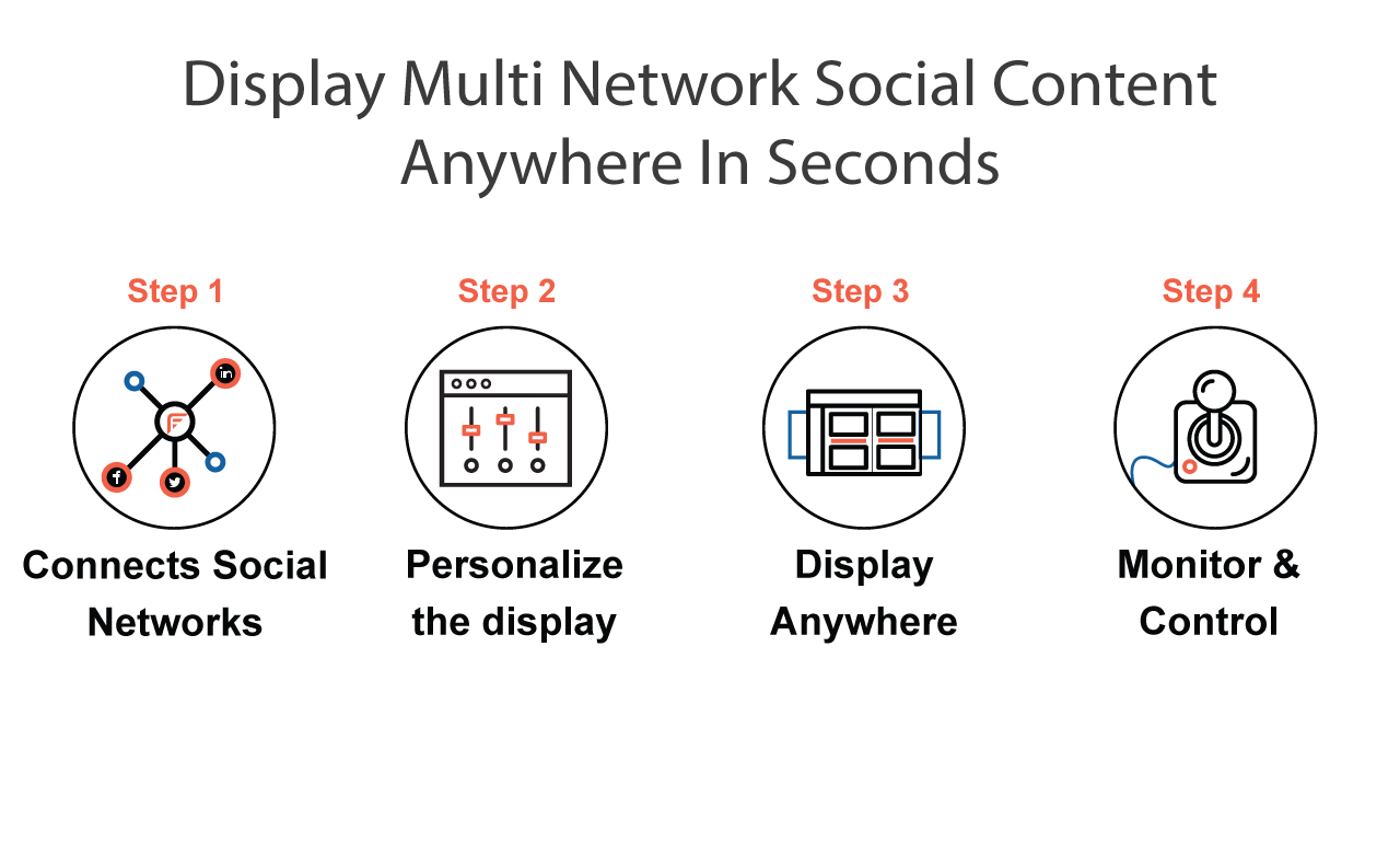 Contfeed gallery image