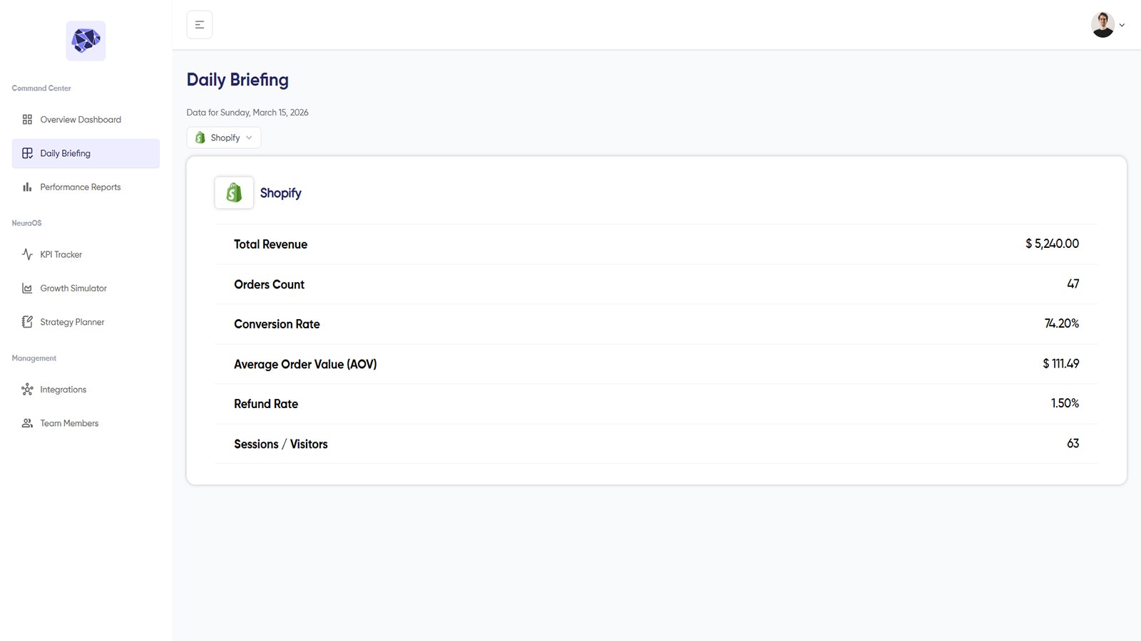 NeuraBoard gallery image