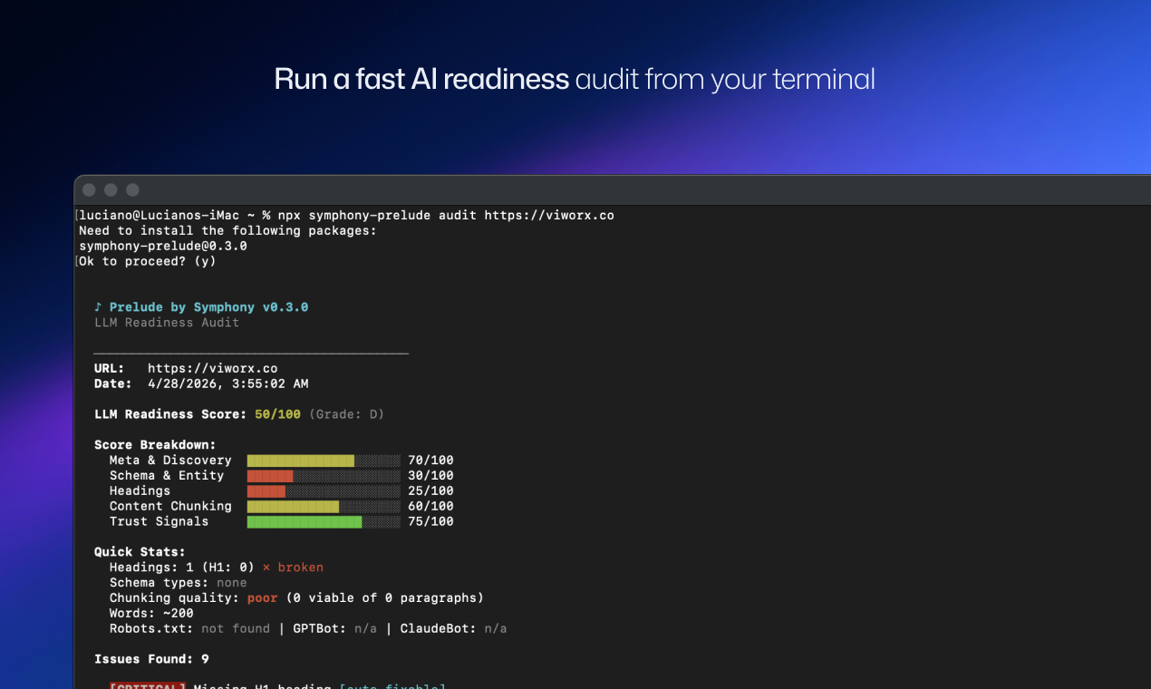 Prelude by Symphony gallery image