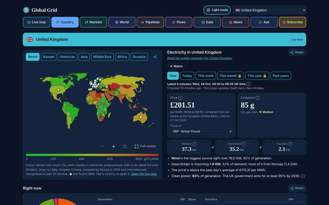 Global Grid gallery image