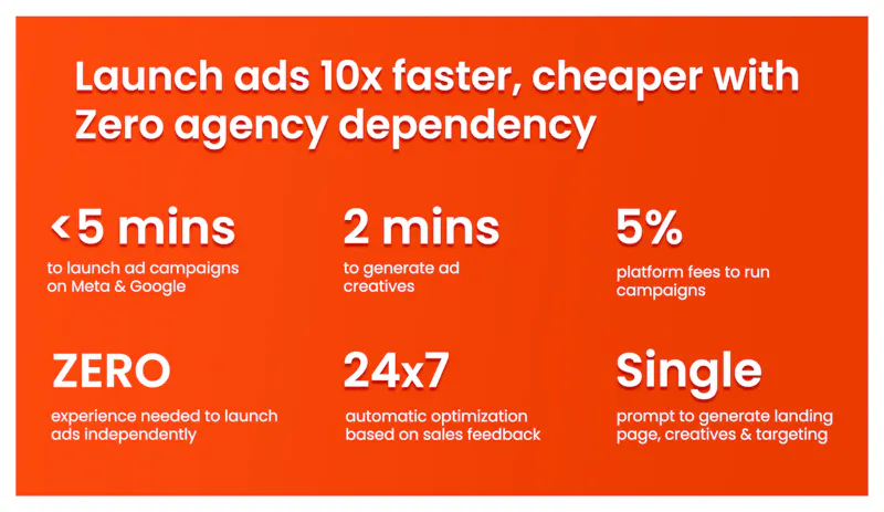 Blynk Ads screenshot 8