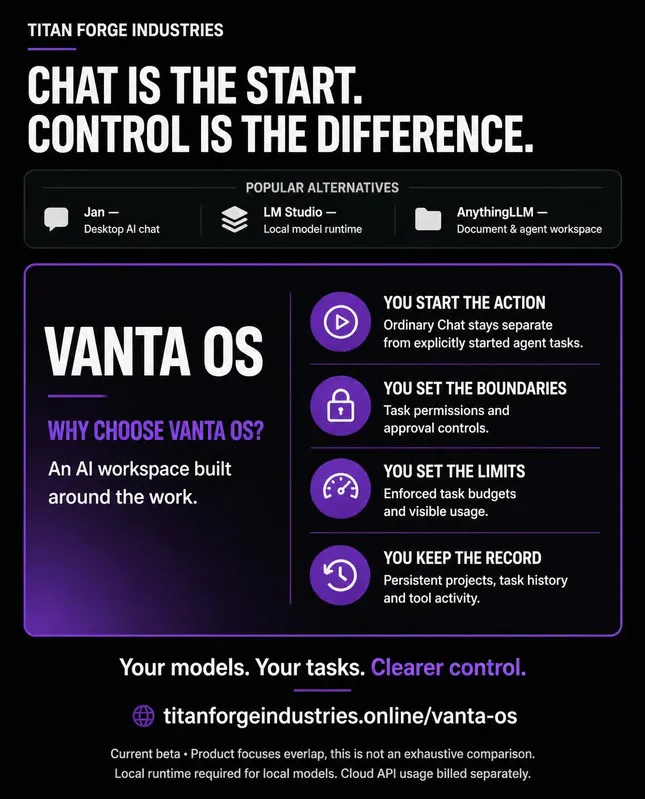 Vanta OS gallery image