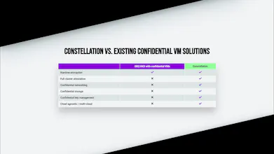 Constellation gallery image