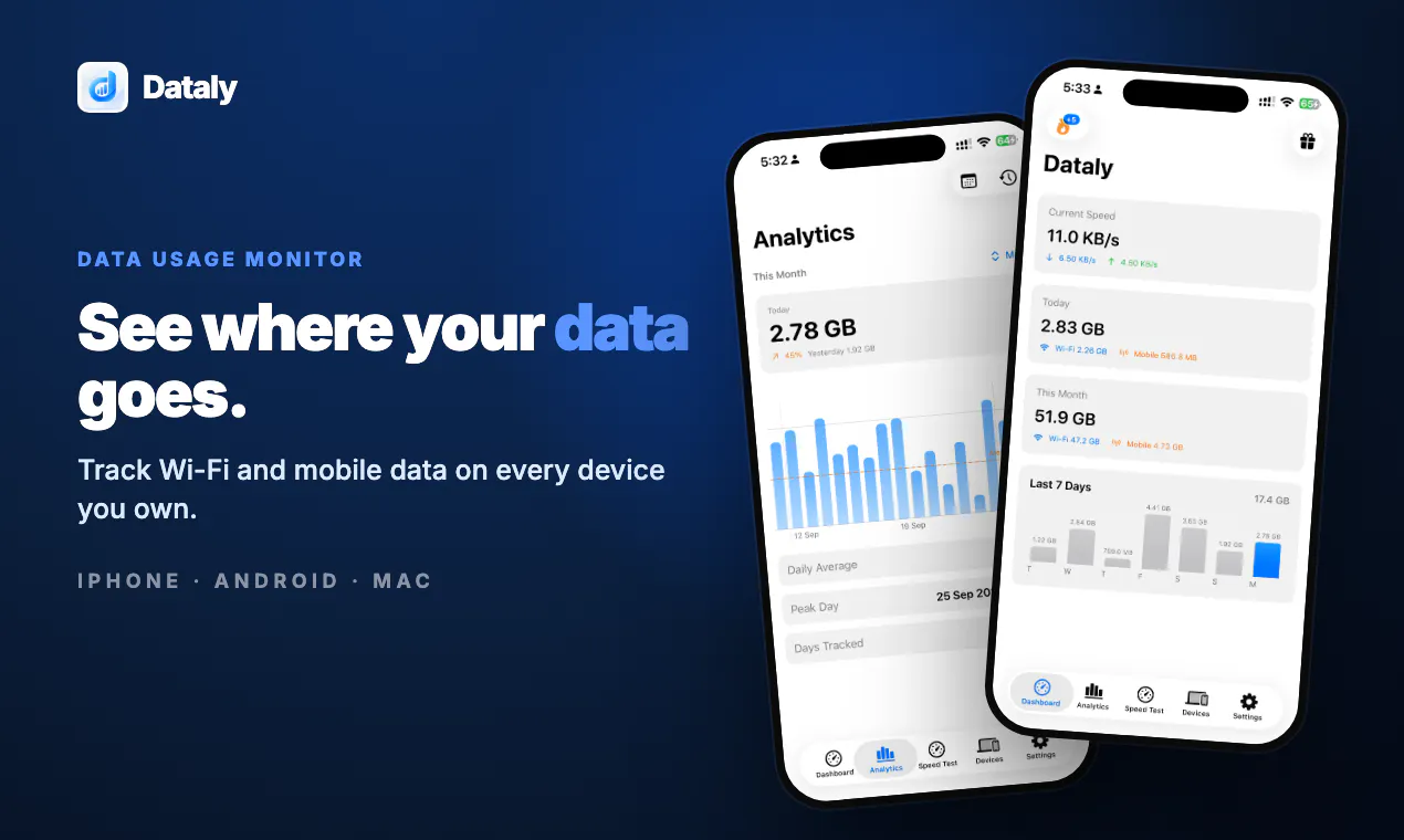 Dataly - Data Usage Monitor gallery image