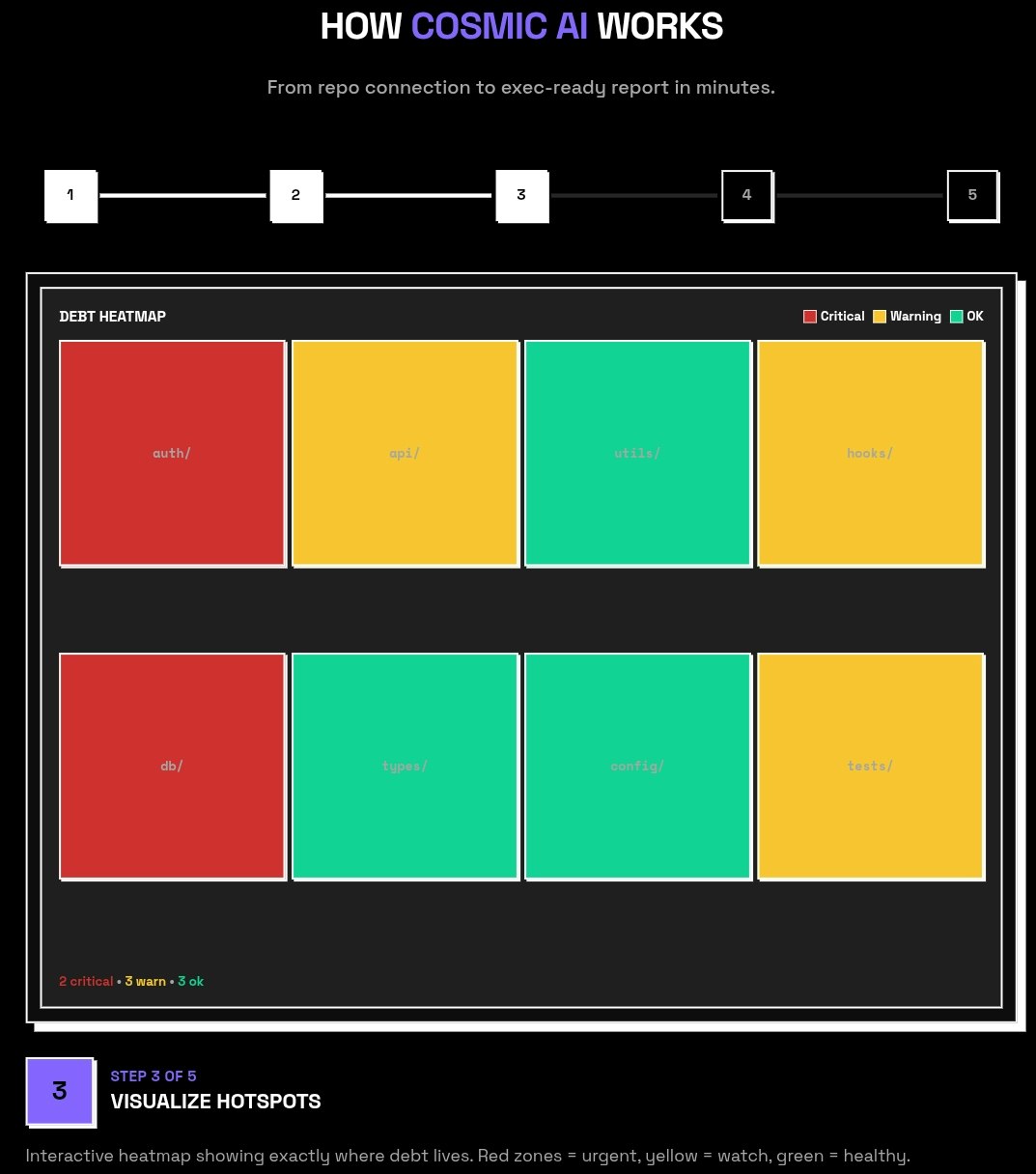 Cosmic AI - Screenshot 3 showing product features and functionality