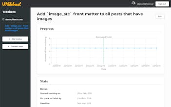 Wildebeest gallery image