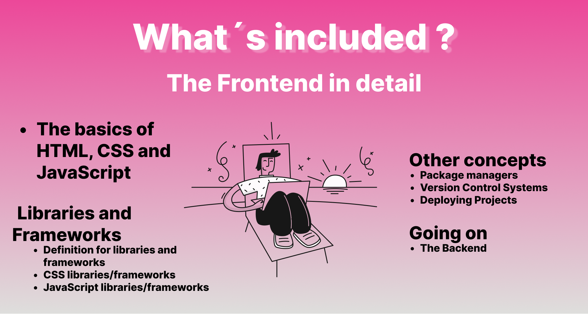 Média L'introduction au frontend - Une feuille de route détaillée et une explication du frontend 7
