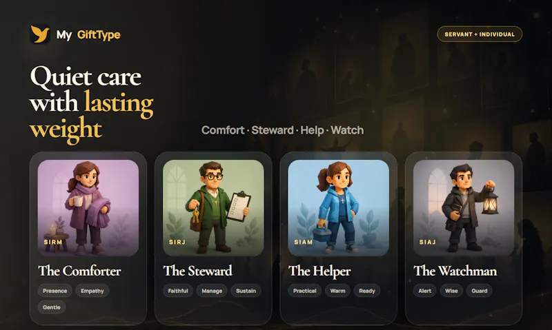 MyGiftType - Spiritual Gifts Test screenshot 4