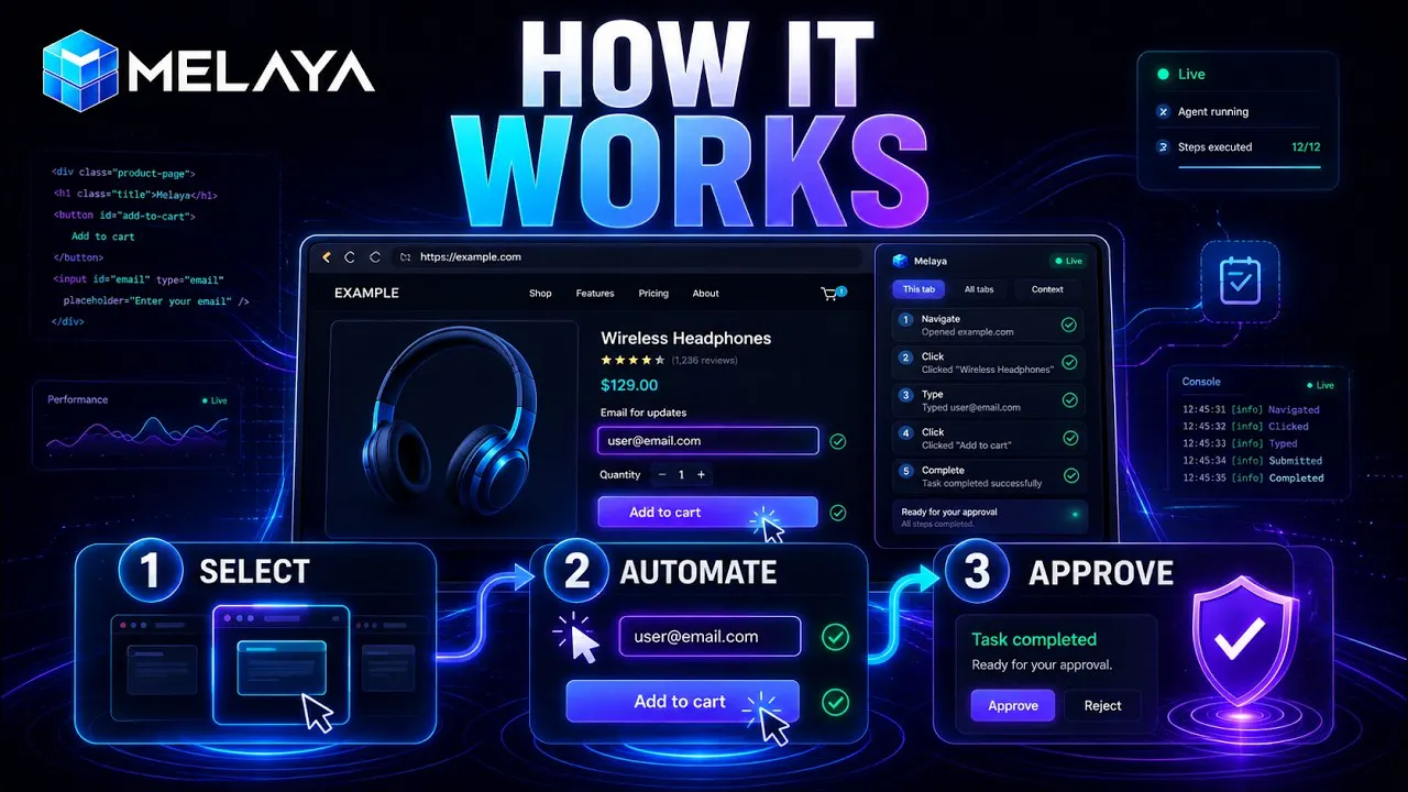 Melaya Browser Control + Extension gallery image