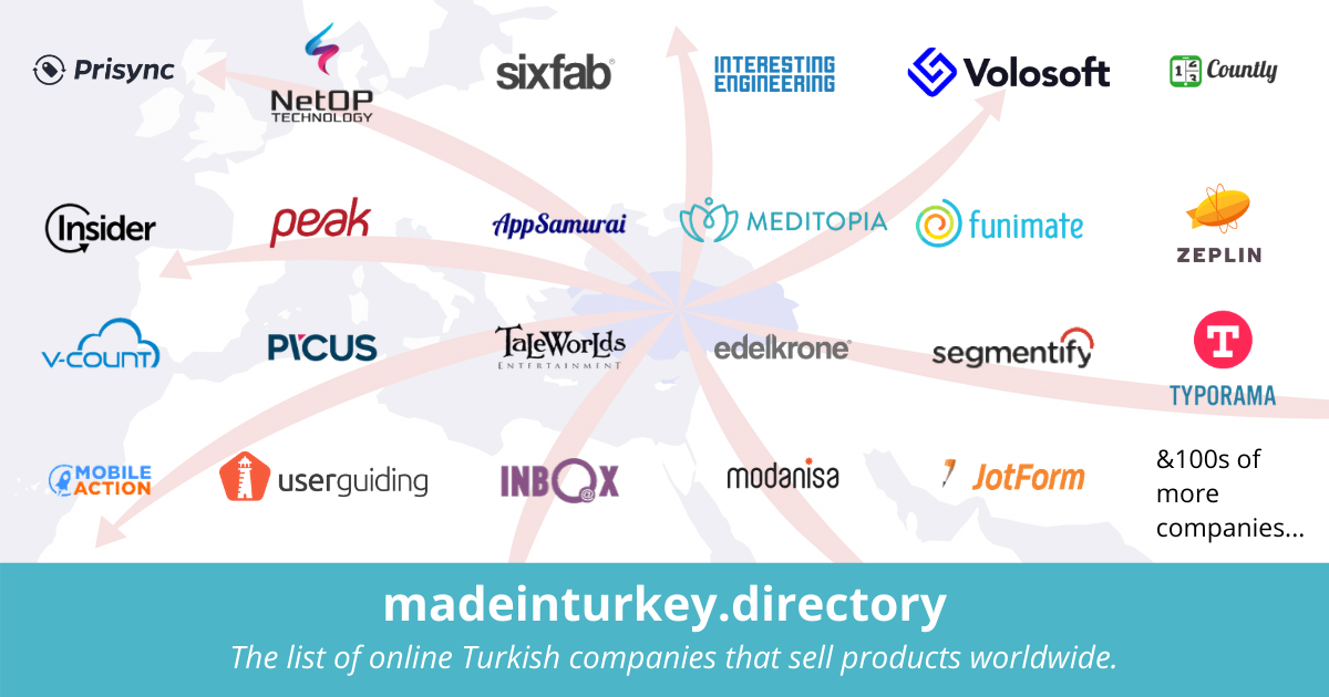Made in Turkey 2.0 - Online companies based in Turkey selling products