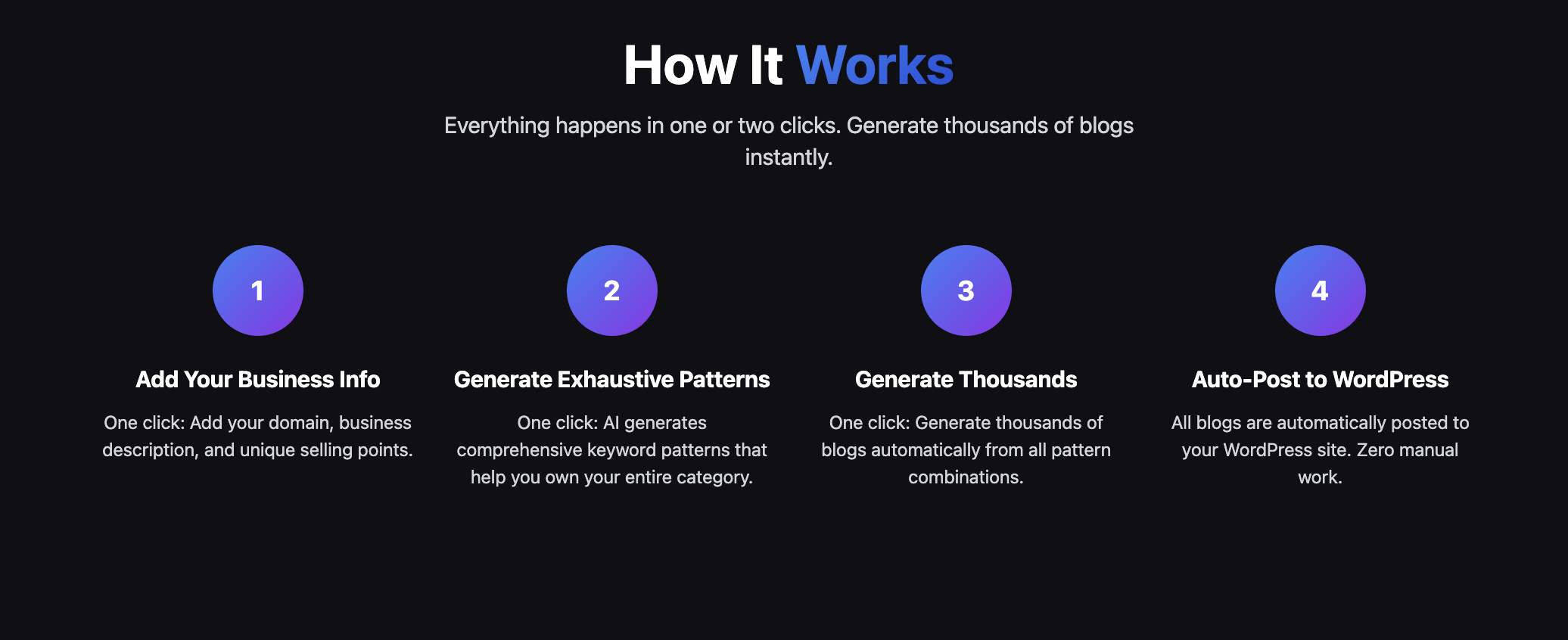 Blog Machine by SEO Content Automation - Screenshot 2 preview
