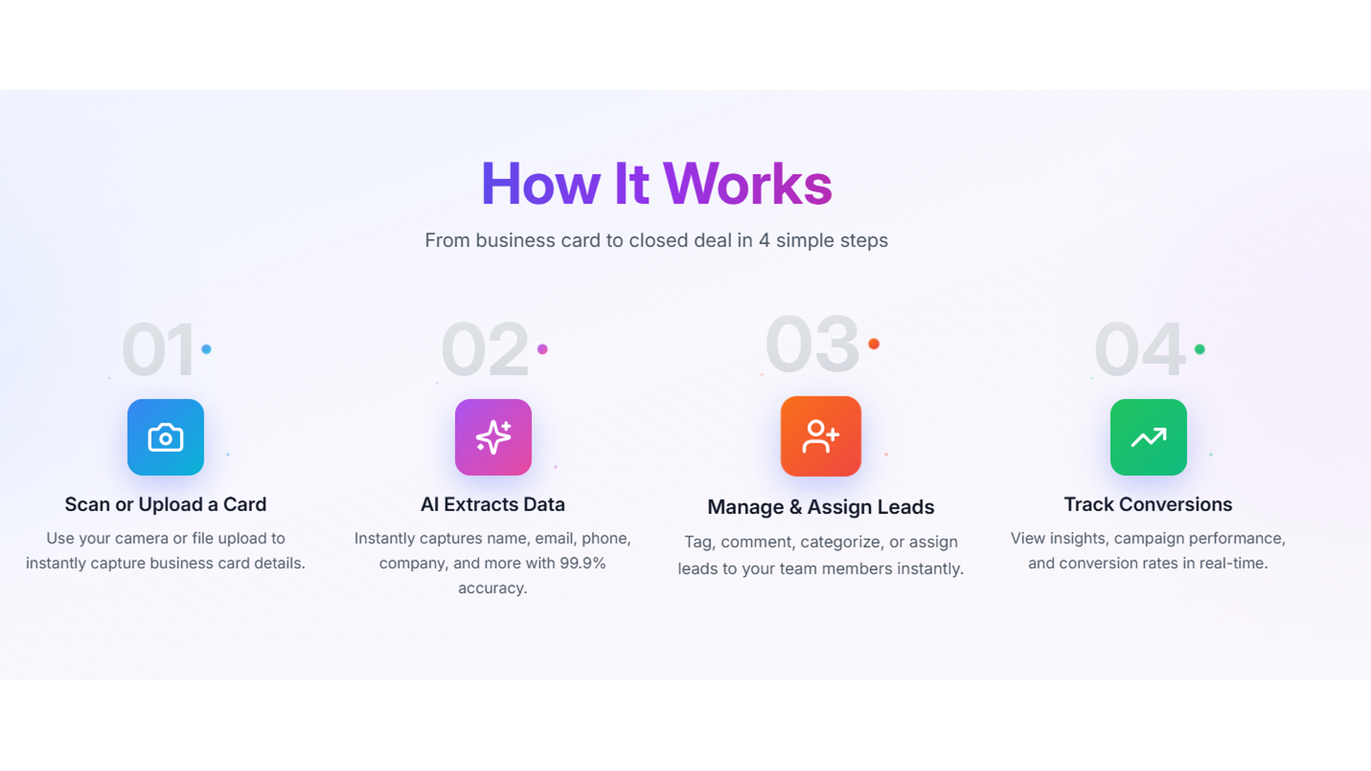 Eynthra Solution gallery image