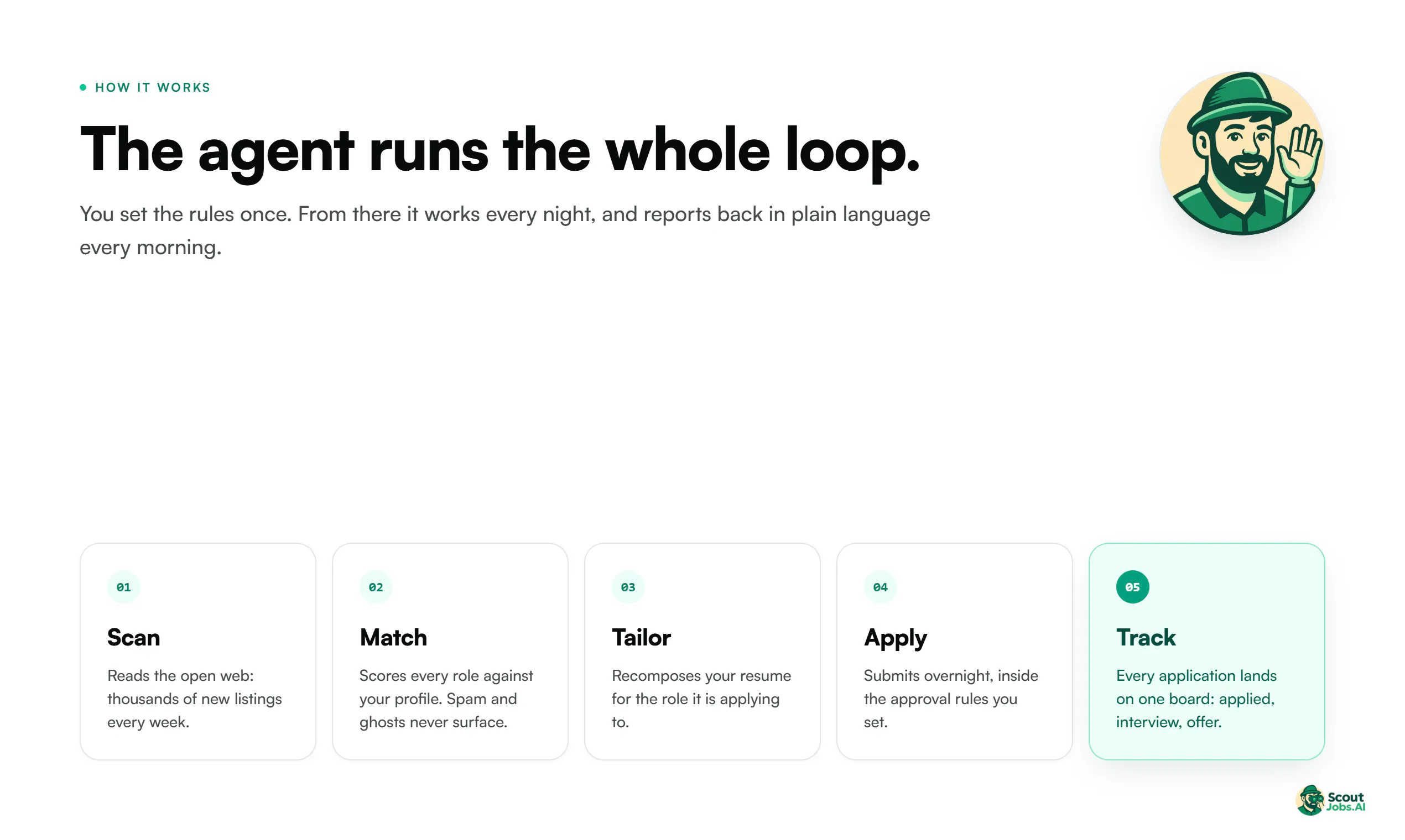 ScoutJobs.AI gallery image