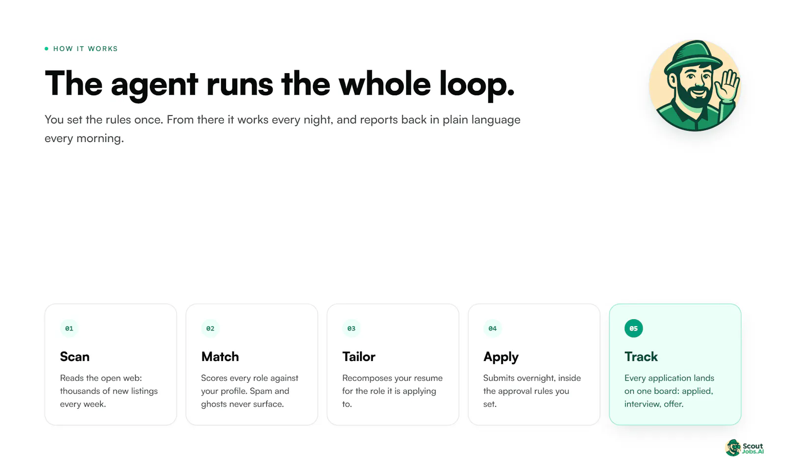 ScoutJobs.AI screenshot 2