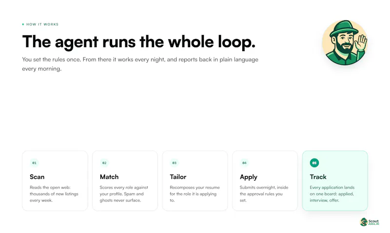 ScoutJobs.AI screenshot 2