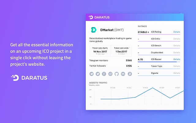 Daratus - free tool for ICO investors, cryptocurrency gallery image