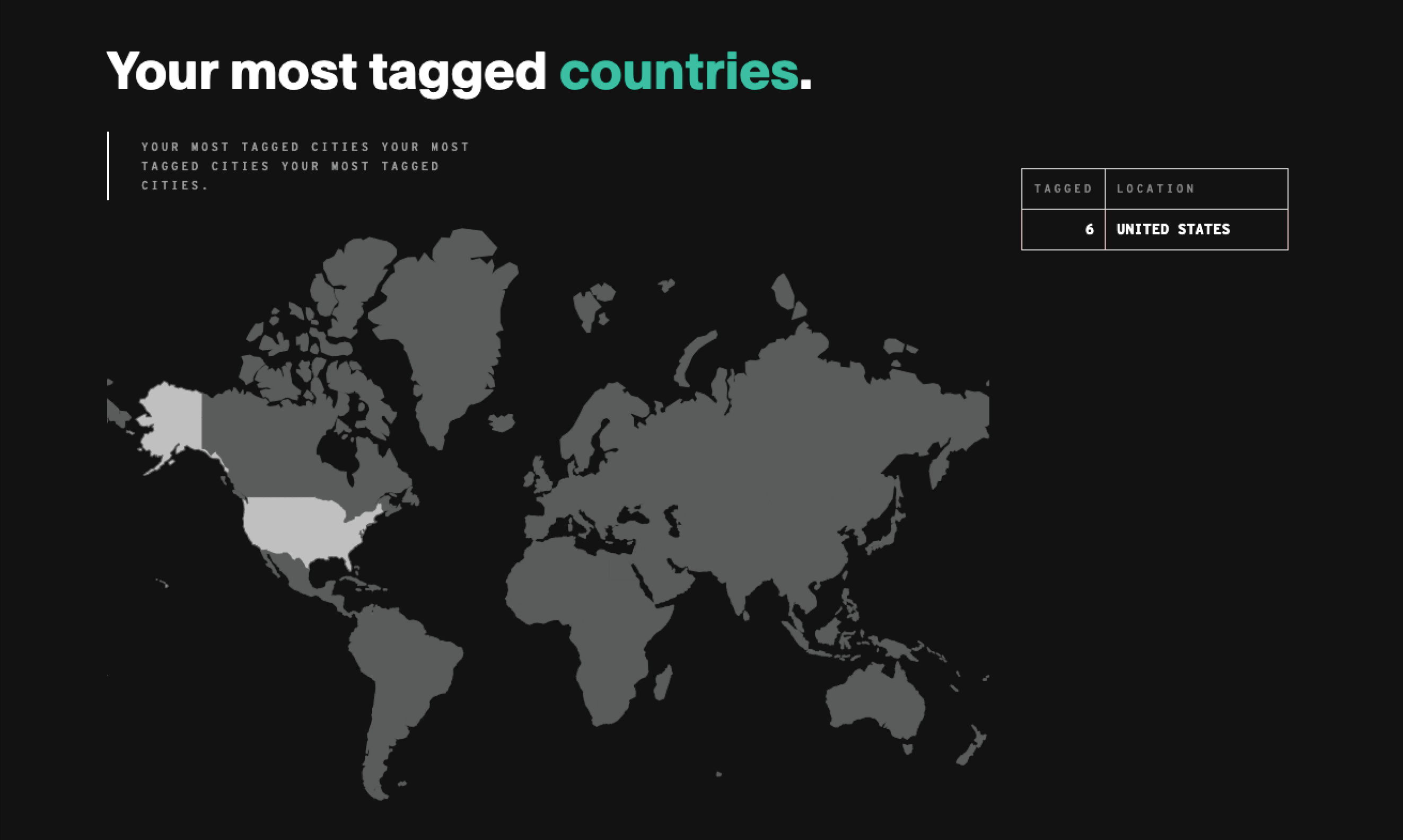 2019 Year in Review by Fohr gallery image