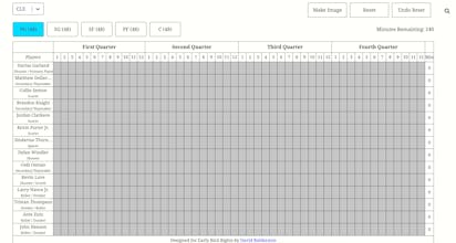 NBA Lineup Rotations gallery image