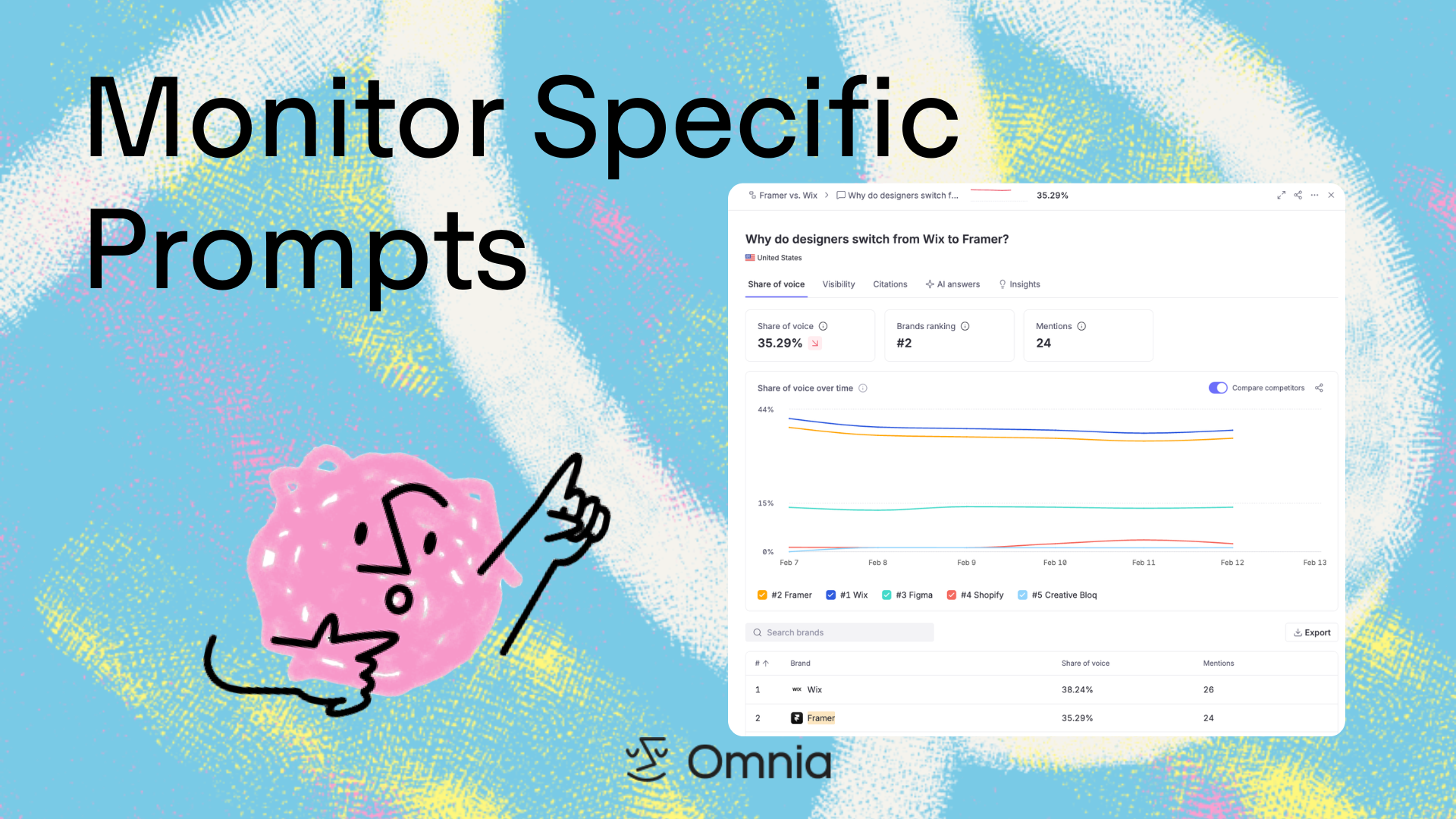 Omnia - Screenshot 4 showing product features and functionality