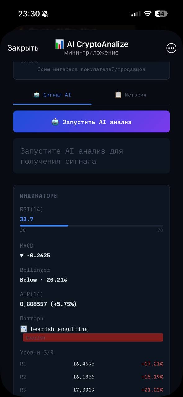 Crypto AI Dashboard gallery image