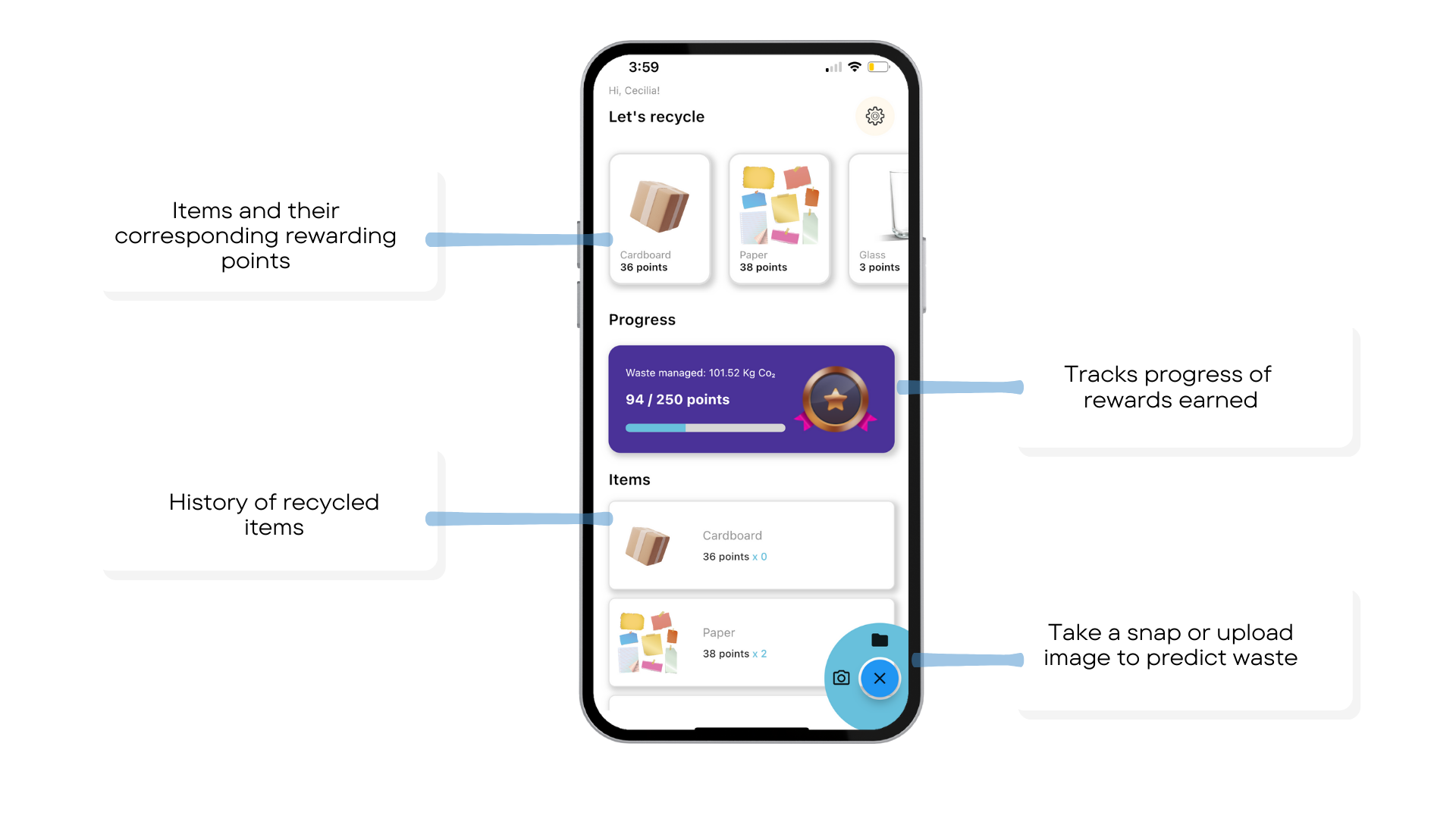 D.Waste: Simplifying Recycling with AI media 2