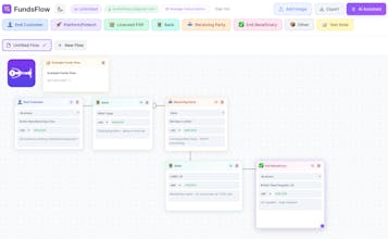 Funds Flow Builder gallery image