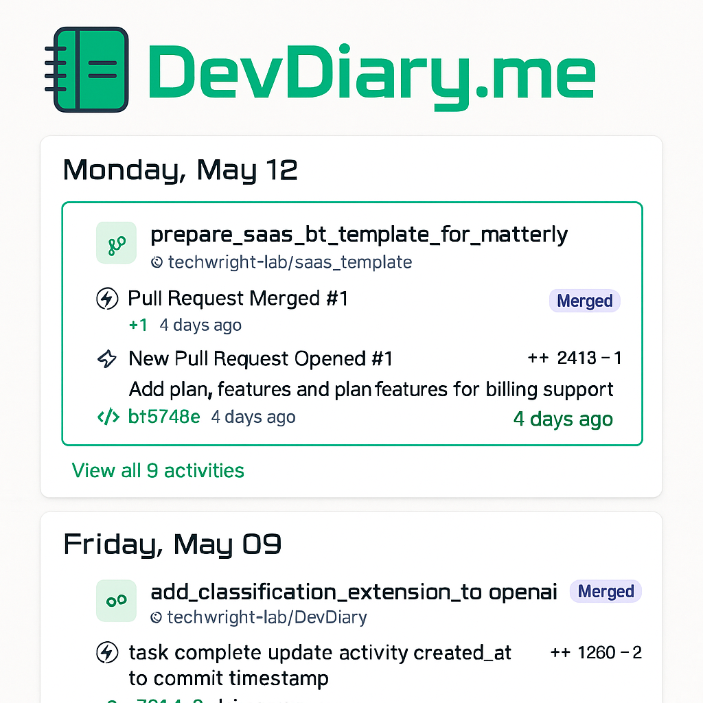 DevDiary.me - आपका व्यक्तिगत सॉफ्टवेयर विकास यात्रा साथी मीडिया 1