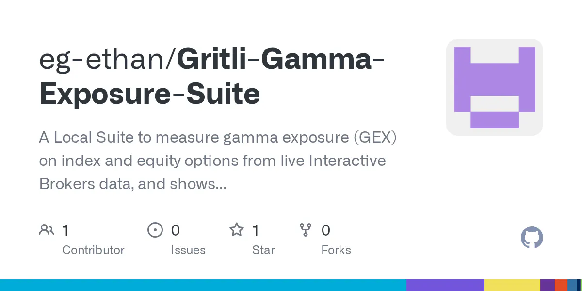 Gritli Gamma Exposure Suite  gallery image