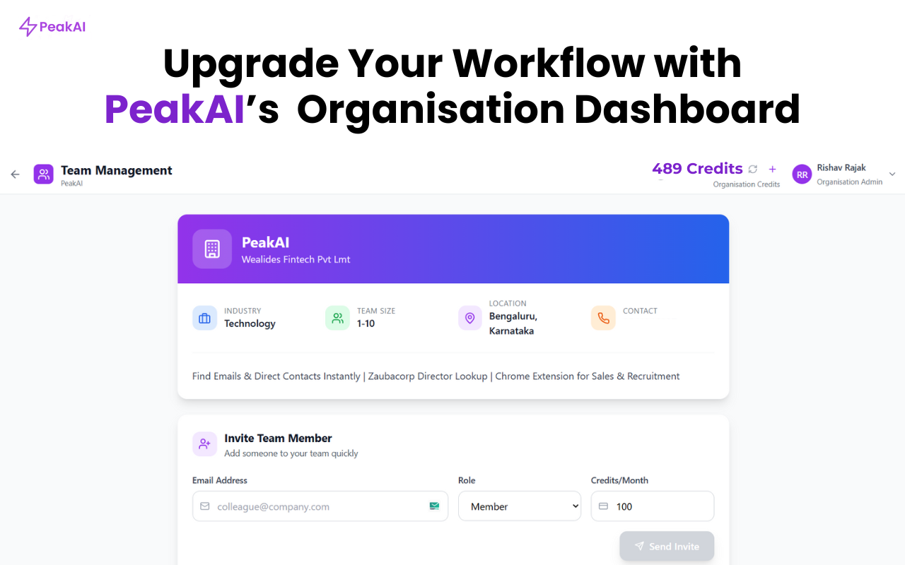 PeakAI media 3