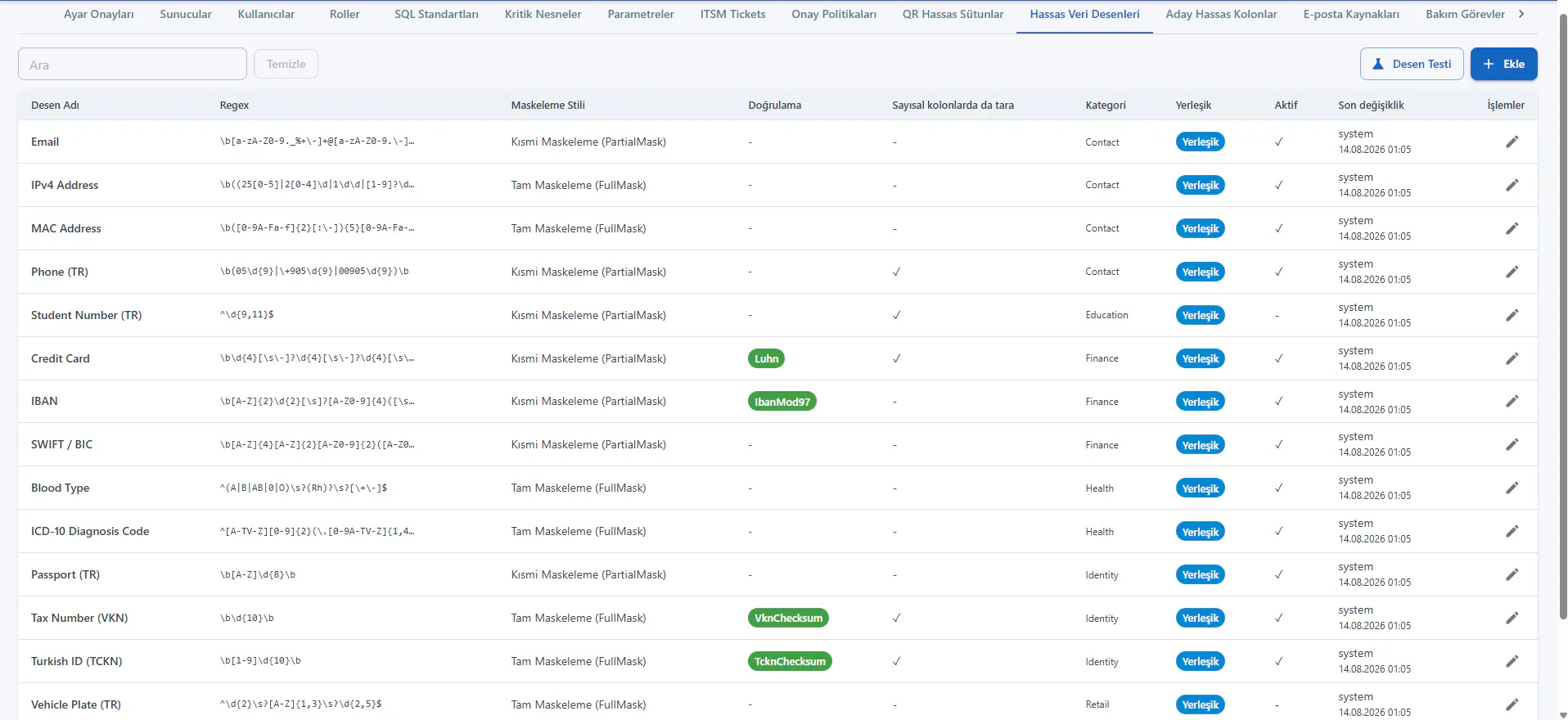 SQL Change Guard gallery image