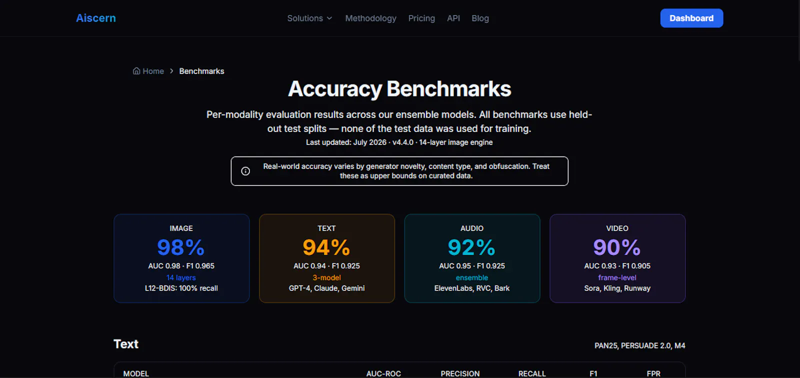 Aiscern screenshot 4