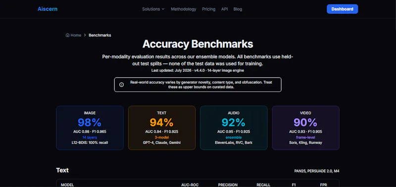 Aiscern screenshot 4