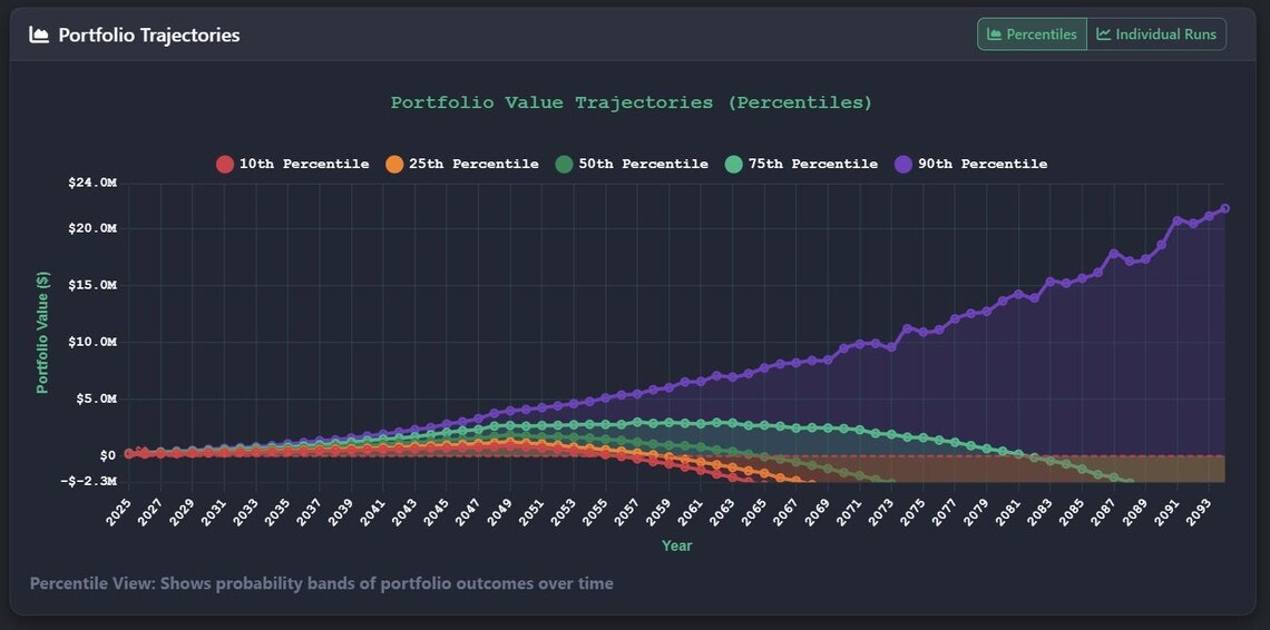 SavePoint gallery image