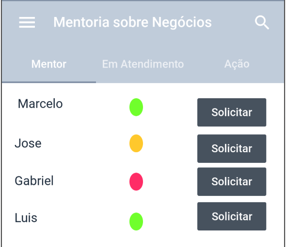 Mentee - Request a Mentor gallery image