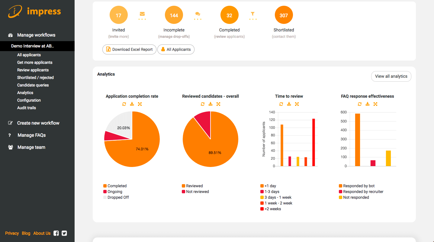Impress AI gallery image