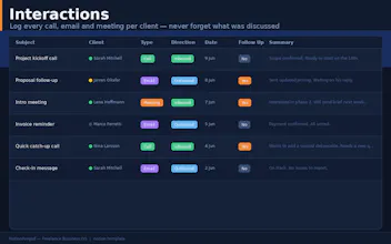 Freelance Business OS Notion Template gallery image