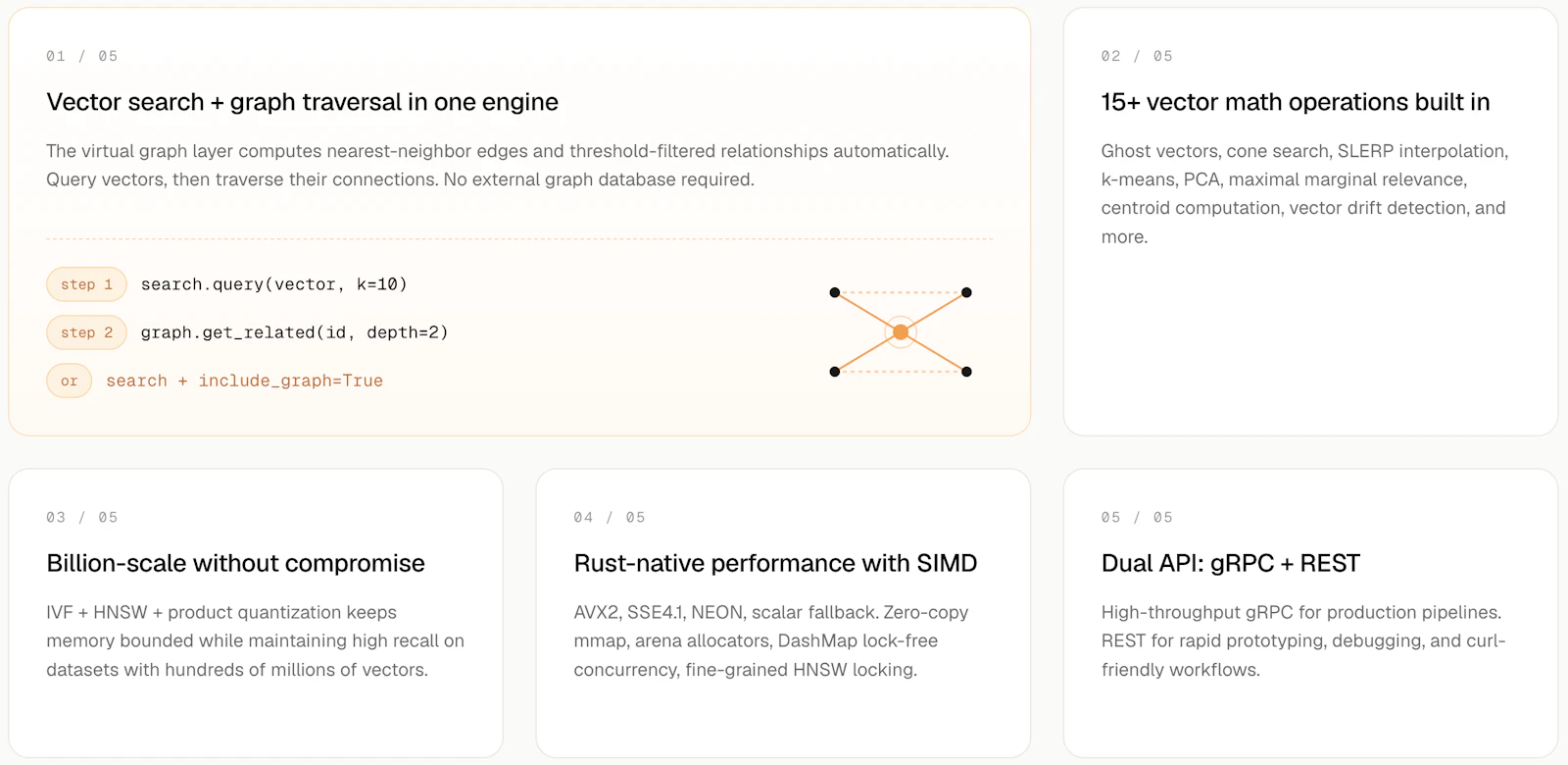 SwarnDB screenshot 3