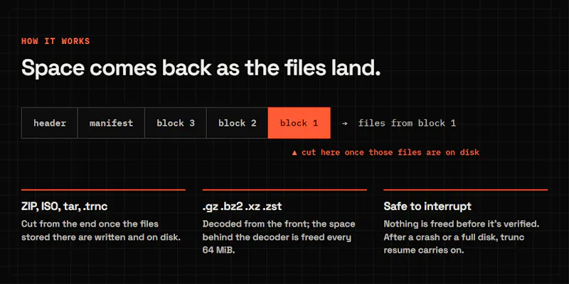 trunc screenshot 4